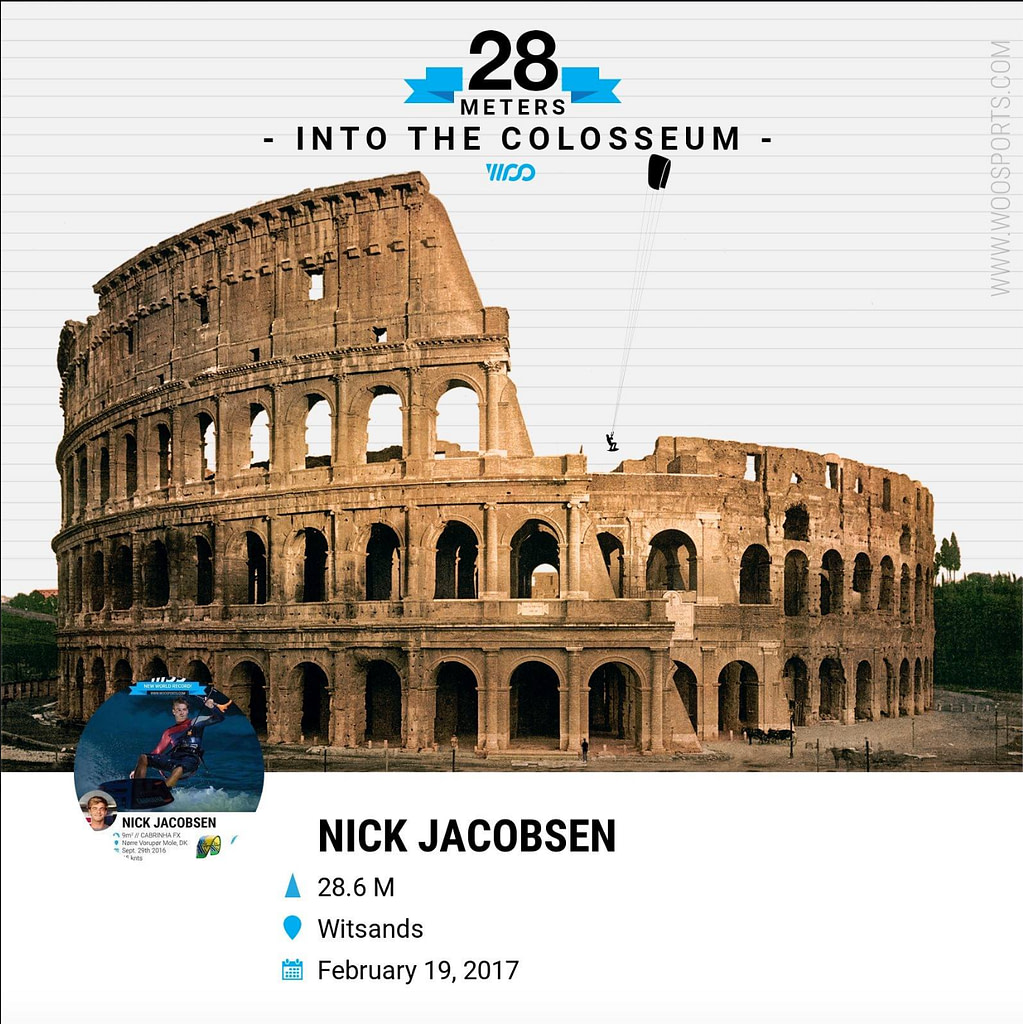 Nick Jacobsen World Record